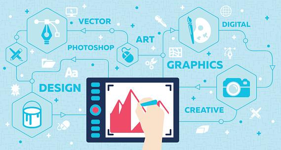 Kursus kreatif layout majalah dan poster